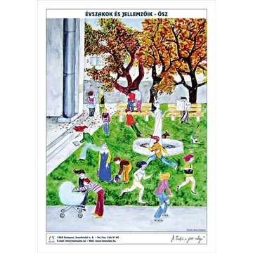Évszakok és jellemzőik - tavasz 1 db 60 x 85 cm
