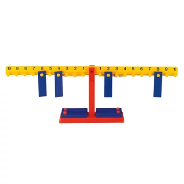 Matematikai mérleg