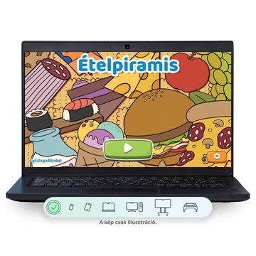 Ételpiramis - alsós programozás oktatási szoftver