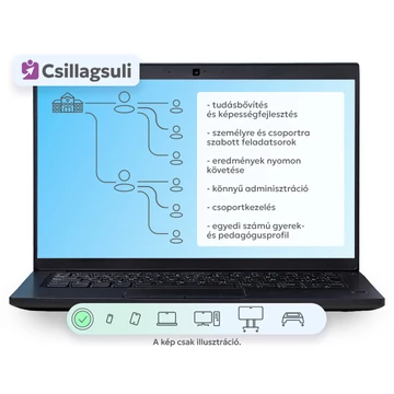 Csillagsuli online tanulástámogató rendszer – intézményi előfizetés