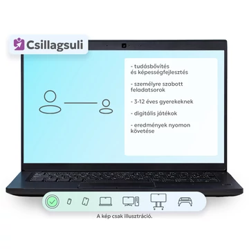 Csillagsuli online tanulástámogató rendszer – szülői előfizetés