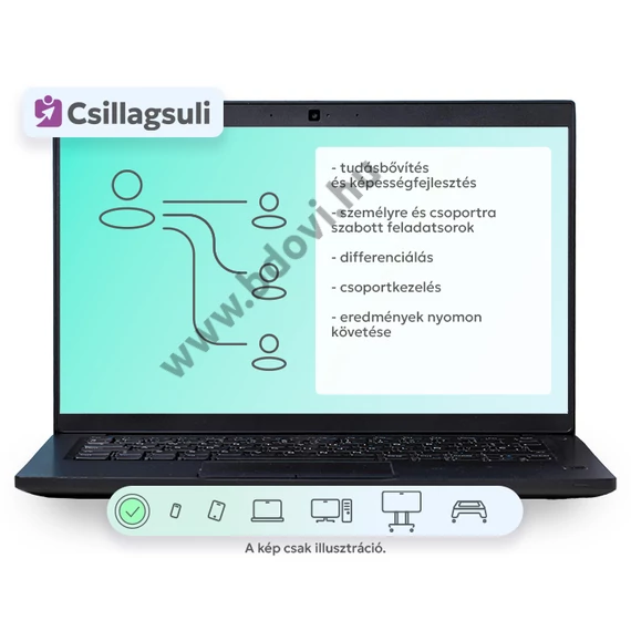 Csillagsuli online tanulástámogató rendszer – pedagógus előfizetés
