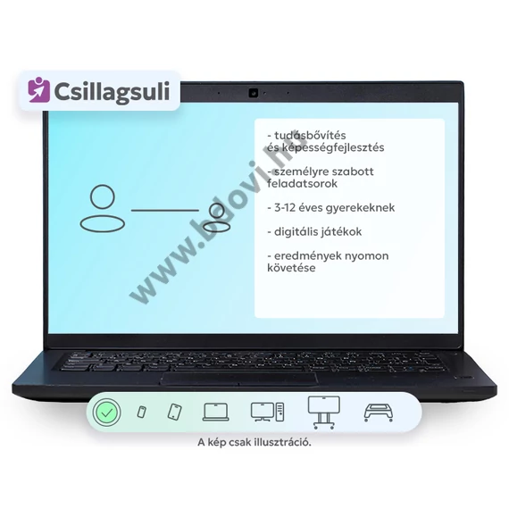 Csillagsuli online tanulástámogató rendszer – szülői előfizetés